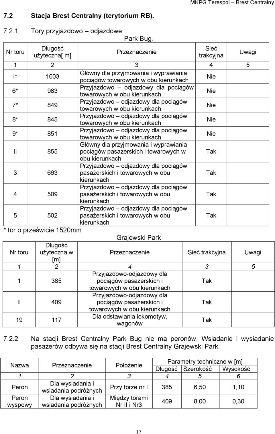 pociągów towarowych w obu kierunkach Nie 7* 849 Przyjazdowo odjazdowy dla pociągów towarowych w obu kierunkach Nie 8* 845 Przyjazdowo odjazdowy dla pociągów towarowych w obu kierunkach Nie 9* 851