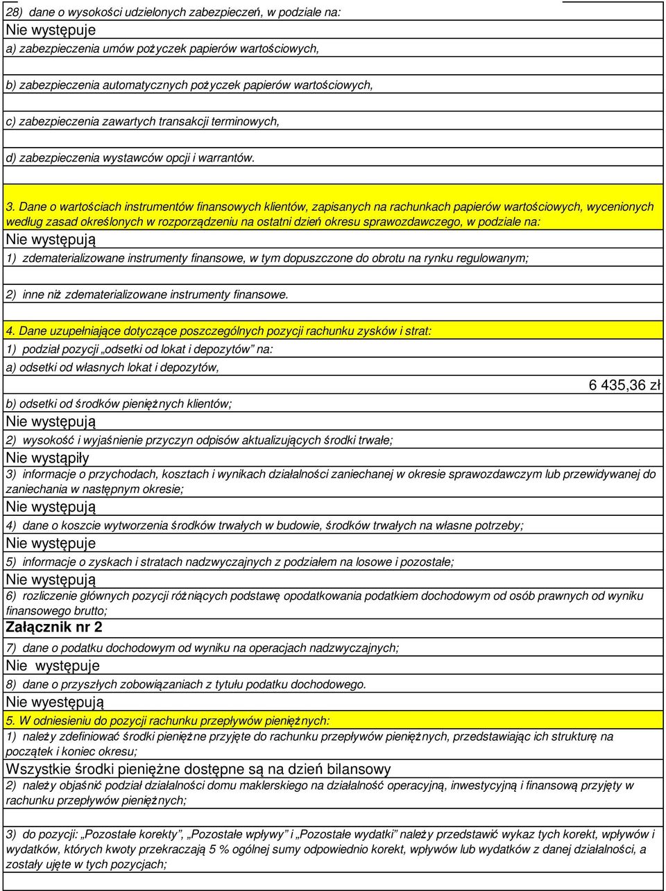 Dane o wartościach instrumentów finansowych klientów, zapisanych na rachunkach papierów wartościowych, wycenionych według zasad określonych w rozporządzeniu na ostatni dzień okresu sprawozdawczego, w