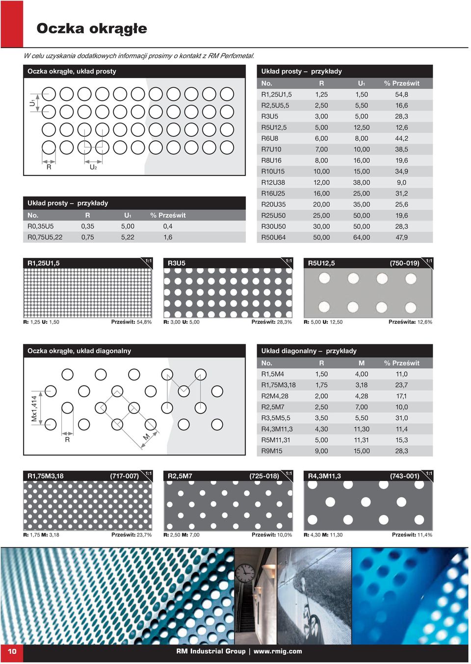 R12U38 12,00 38,00 9,0 R16U25 16,00 25,00 31,2 R20U35 20,00 35,00 25,6 R25U50 25,00 50,00 19,6 R30U50 30,00 50,00 28,3 R50U64 50,00 64,00 47,9 R1,25U1,5 R3U5 R5U12,5 (750-019) R: 1,25 U: 1,50