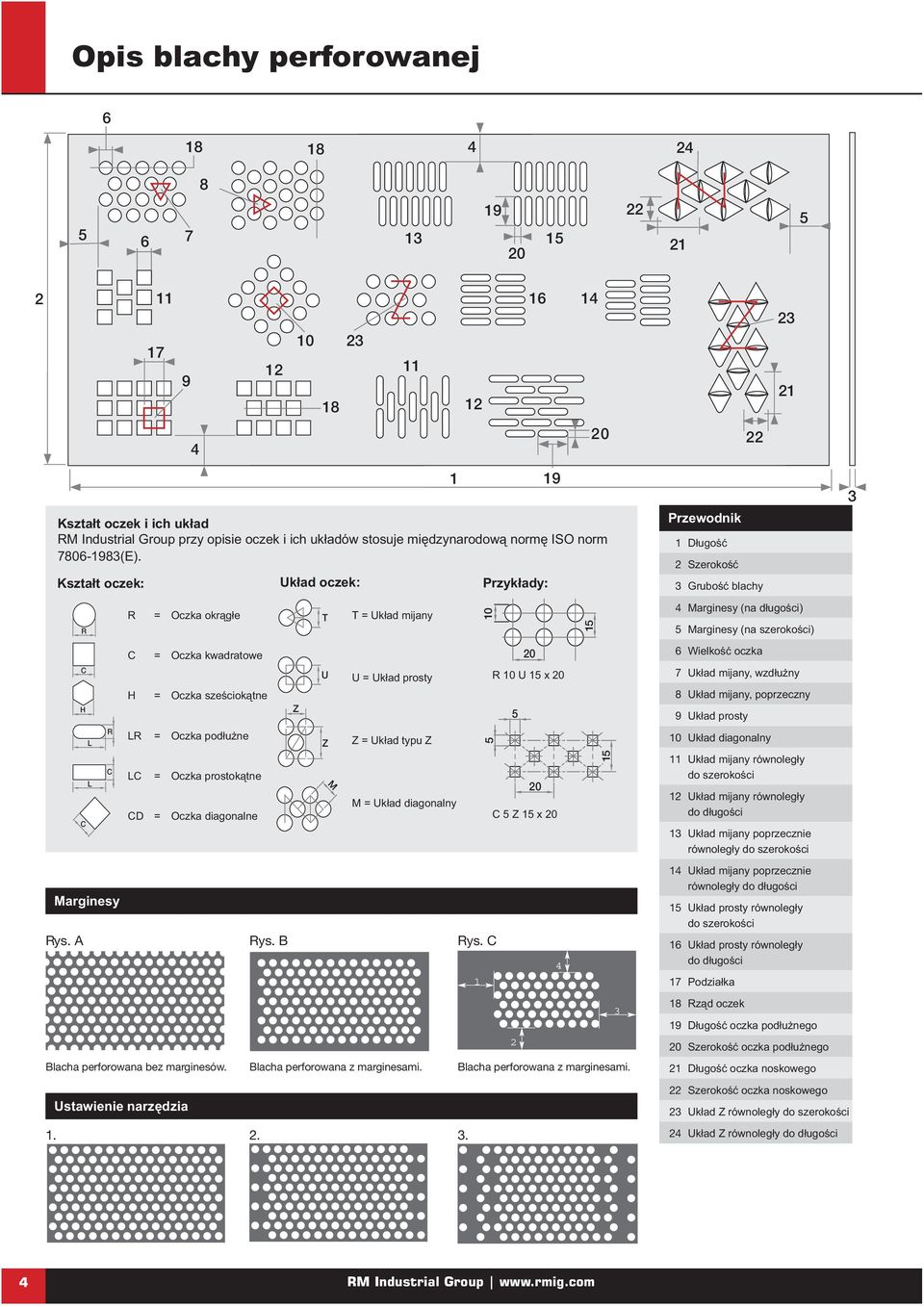 Kształt oczek: Układ oczek: Przykłady: Marginesy R C H LR LC = Oczka okrągłe = Oczka kwadratowe = Oczka sześciokątne = Oczka podłużne = Oczka prostokątne CD = Oczka diagonalne Rys. A Rys. B Rys. C 1.