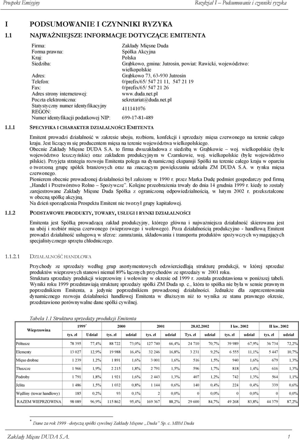 Adres: Grąbkowo 73, 63-930 Jutrosin Telefon: 0/prefix/65/ 547 21 11, 547 21 19 Fax: 0/prefix/65/ 547 21 26 Adres strony interneto