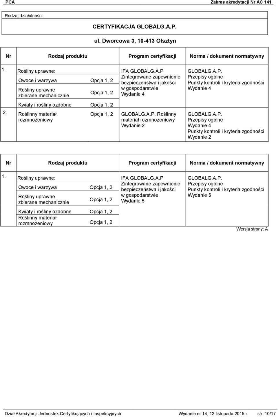 Roślinny materiał rozmnożeniowy Wydanie 2 GLOBALG.A.P. Przepisy ogólne Punkty kontroli i kryteria zgodności Wydanie 4 GLOBALG.A.P. Przepisy ogólne Wydanie 4 Punkty kontroli i kryteria zgodności Wydanie 2 Nr Rodzaj produktu Program certyfikacji Norma / dokument normatywny 1.