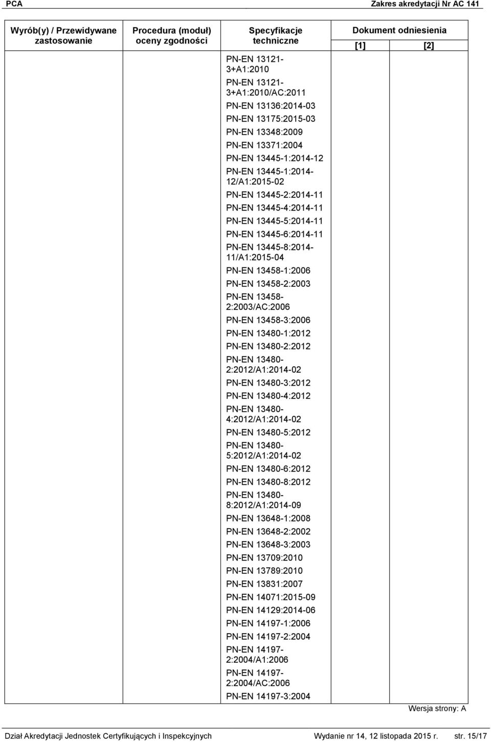 PN-EN 13445-8:2014-11/A1:2015-04 PN-EN 13458-1:2006 PN-EN 13458-2:2003 PN-EN 13458-2:2003/AC:2006 PN-EN 13458-3:2006 PN-EN 13480-1:2012 PN-EN 13480-2:2012 PN-EN 13480-2:2012/A1:2014-02 PN-EN