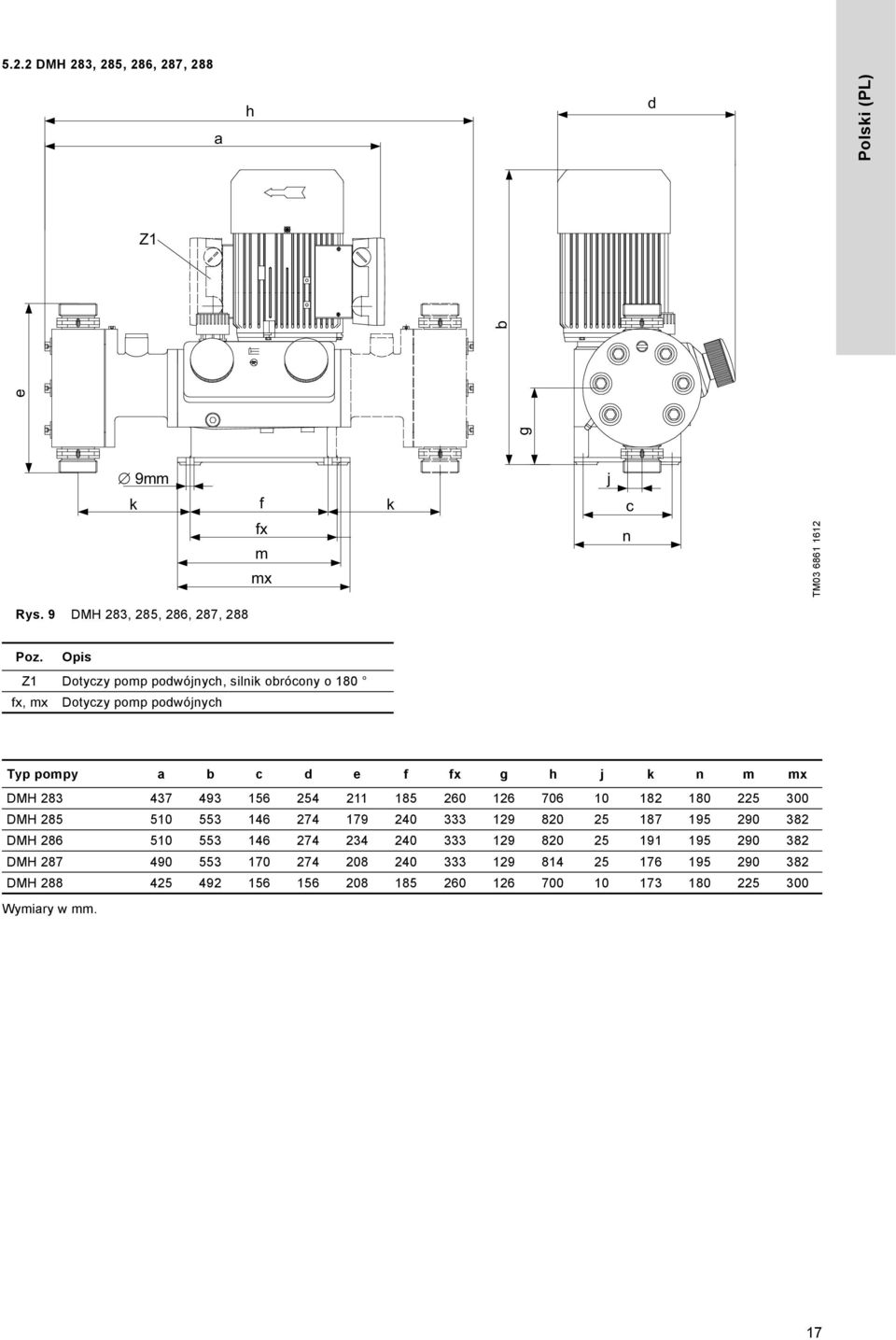 Opis Z1 Dotyczy pomp podwójnych, silnik obrócony o 18 fx, mx Dotyczy pomp podwójnych Typ pompy a b c d e f fx g h j k n m