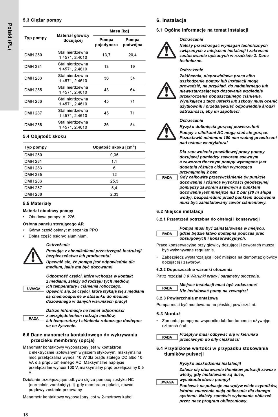 Osłona panelu sterującego AR Górna część osłony: mieszanka PPO Dolna część osłony: aluminium.