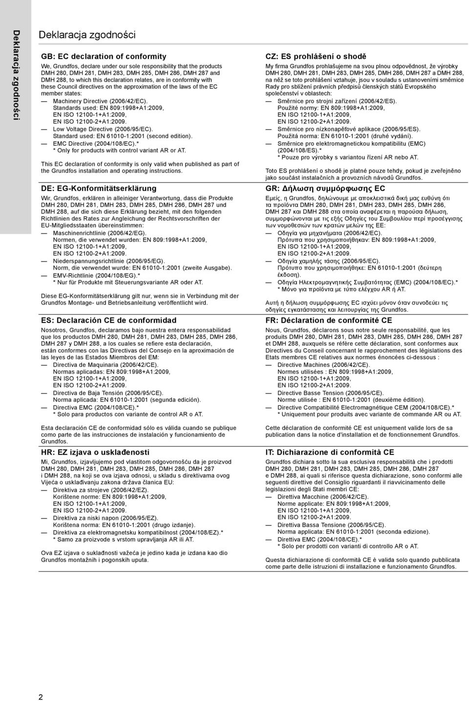 Standards used: EN 89:1998+A1:9, EN ISO 11-1+A1:9, EN ISO 11-+A1:9. Low Voltage Directive (6/95/EC). Standard used: EN 611-1:1 (second edition). EMC Directive (/18/EC).