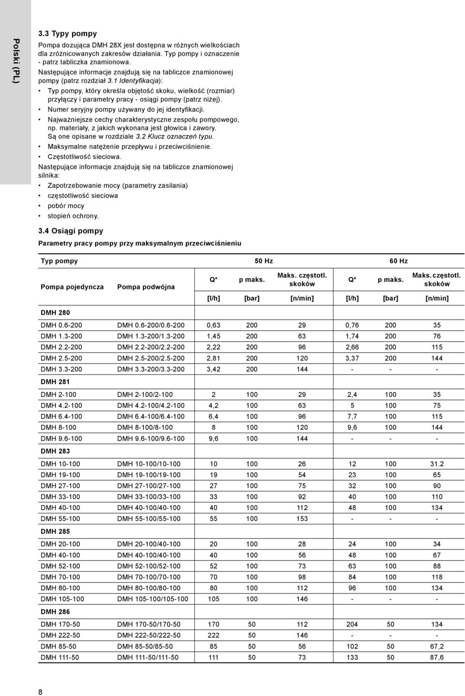 1 Identyfikacja): Typ pompy, który określa objętość skoku, wielkość (rozmiar) przyłączy i parametry pracy - osiągi pompy (patrz niżej). Numer seryjny pompy używany do jej identyfikacji.