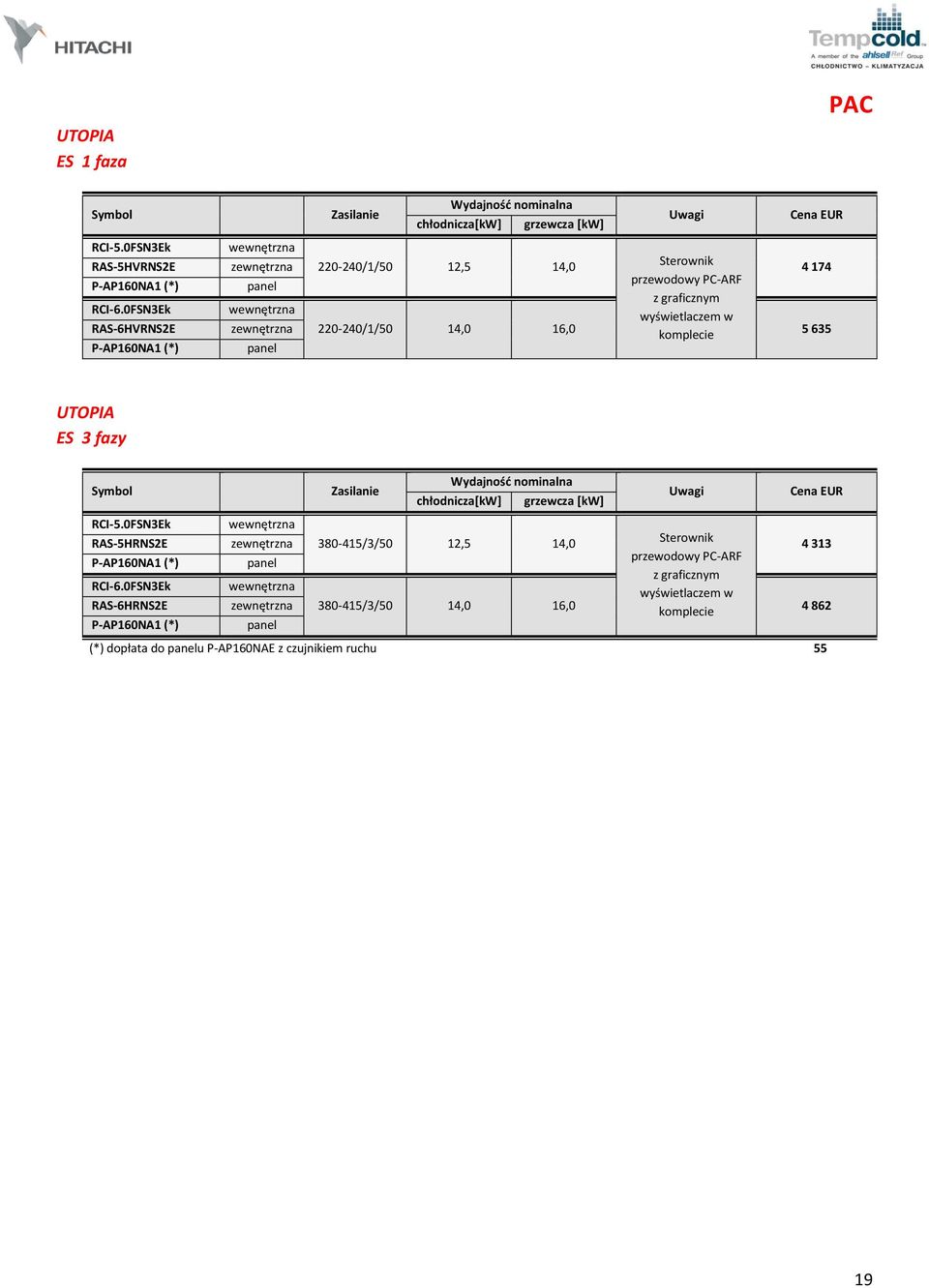 wyświetlaczem w komplecie 4 174 5 635 UTOPIA ES 3 fazy RCI-5.0FSN3Ek RAS-5HRNS2E RCI-6.