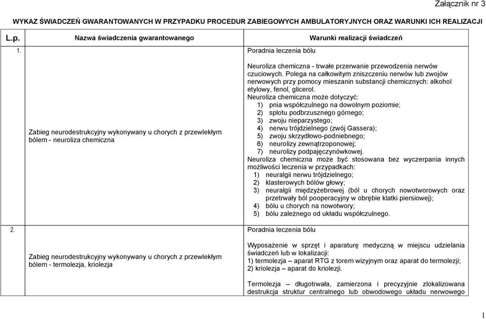 Polega na całkowitym zniszczeniu nerwów lub zwojów nerwowych przy pomocy mieszanin substancji chemicznych: alkohol etylowy, fenol, glicerol.