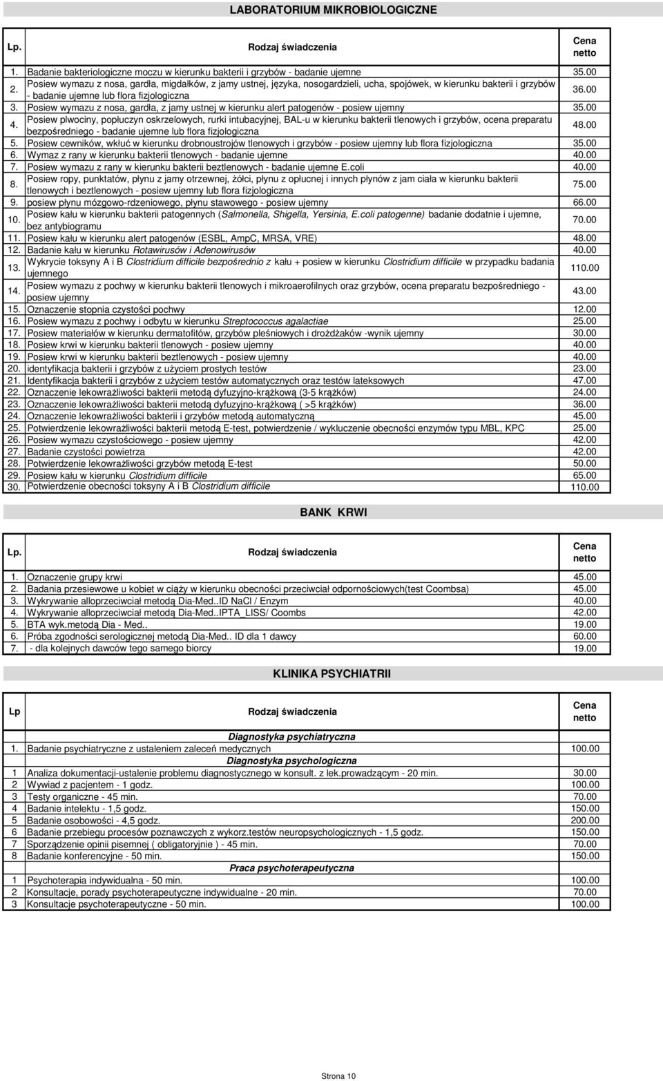 Posiew wymazu z nosa, gardła, z jamy ustnej w kierunku alert patogenów - posiew ujemny 35.00 4.