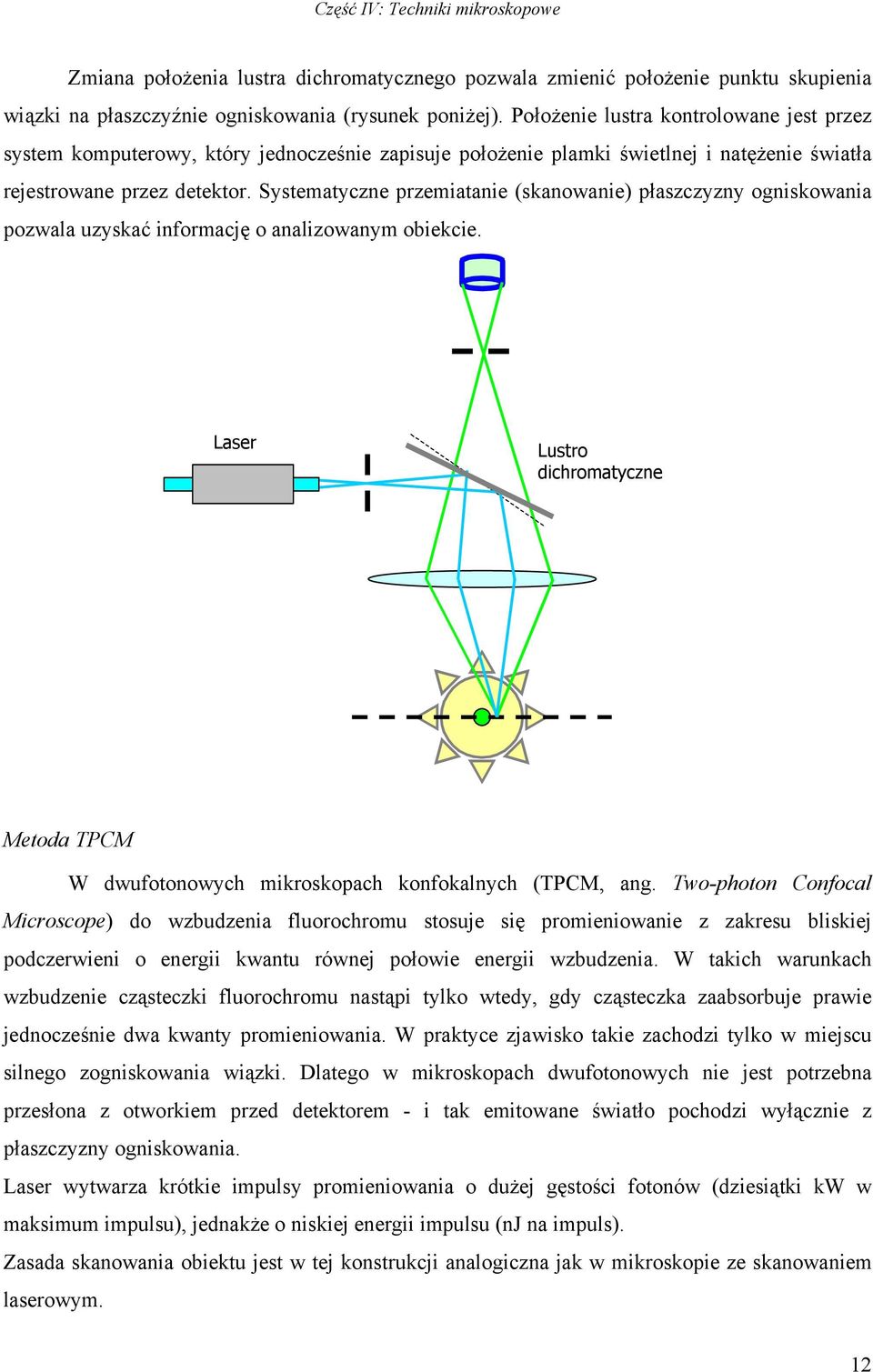 Systematyczne przemiatanie (skanowanie) płaszczyzny ogniskowania pozwala uzyskać informację o analizowanym obiekcie.