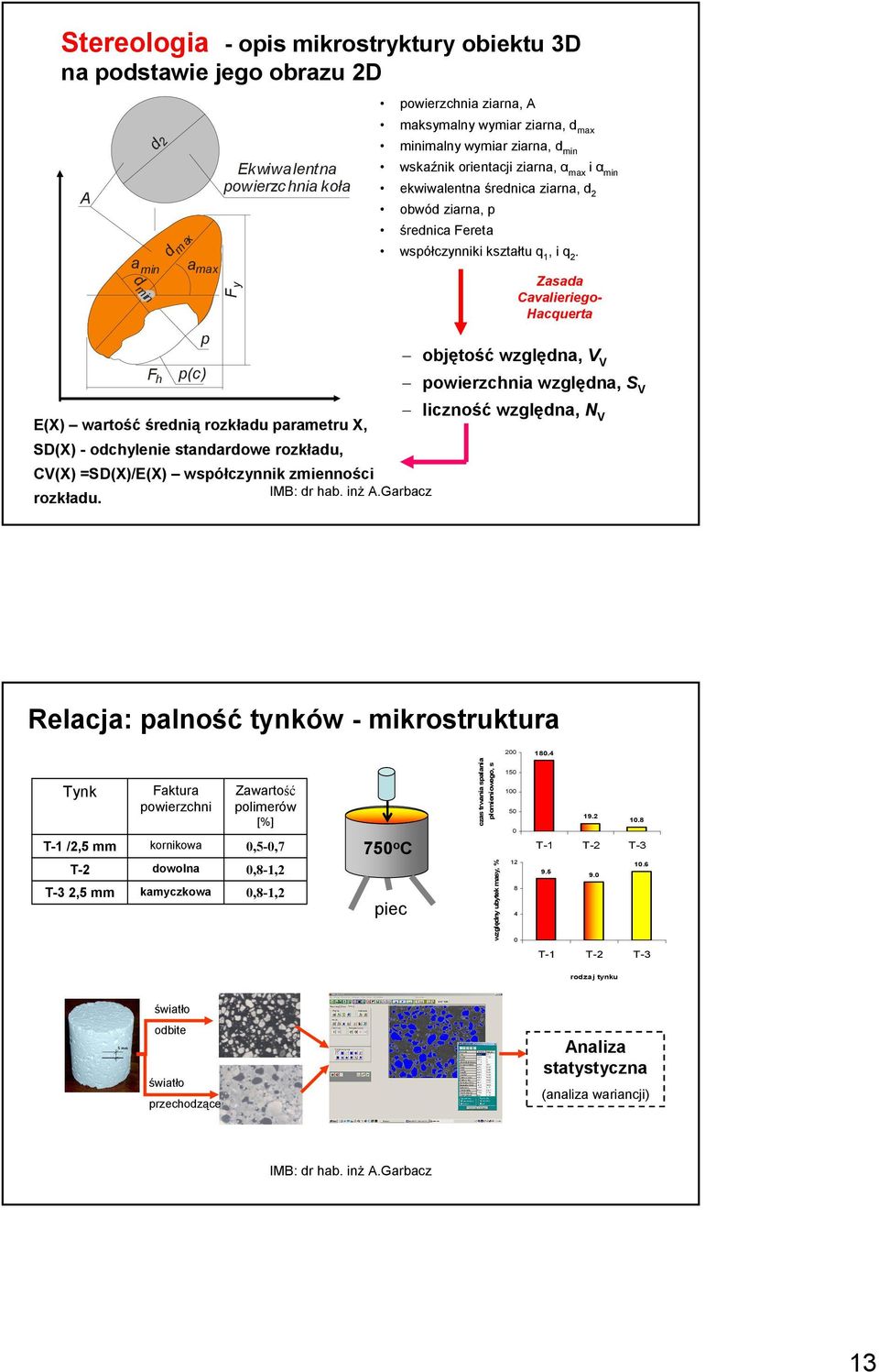 Zasada Cavalieriego- Hacquerta p F h p(c) objętość względna, V V powierzchnia względna, S V liczność względna, N V E(X) wartość średnią rozkładu parametru X, SD(X) - odchylenie standardowe rozkładu,