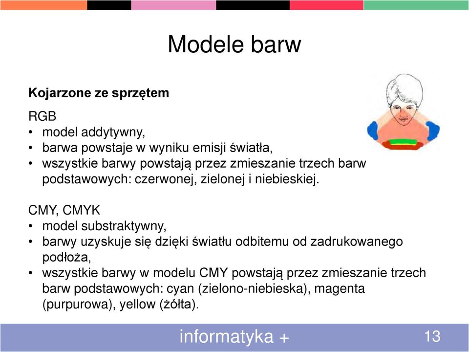 CMY, CMYK model substraktywny, barwy uzyskuje się dzięki światłu odbitemu od zadrukowanego podłoża, wszystkie