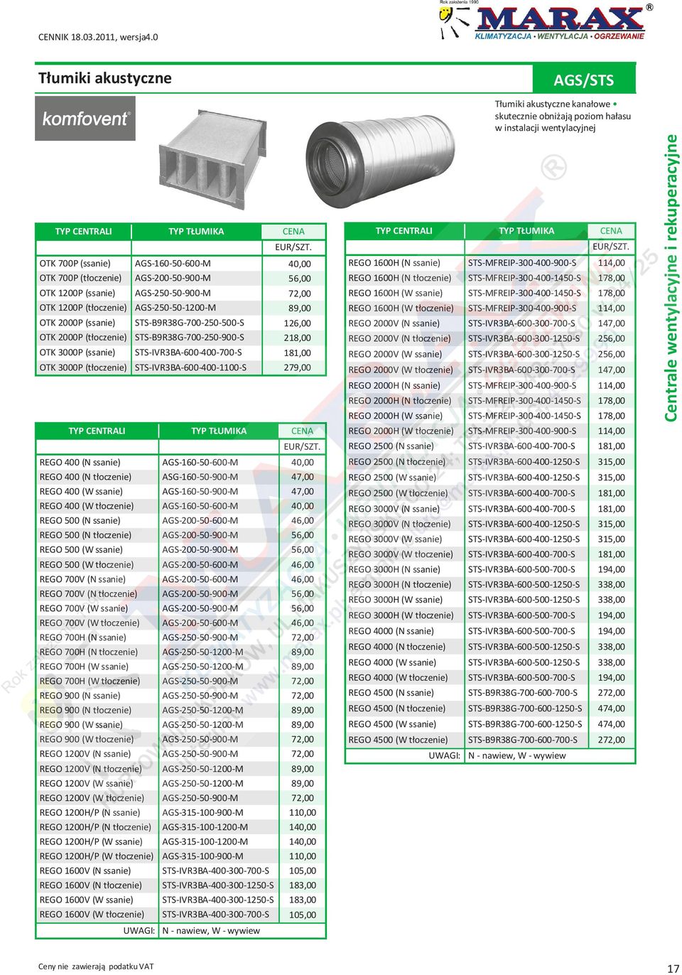 (tłoczenie) STS-IVR3BA-600-400-1100-S 279,00 CENTRALI TŁUMIKA CENA REGO 400 (N ssanie) AGS-160-50-600-M 40,00 REGO 400 (N tłoczenie) ASG-160-50-900-M 47,00 REGO 400 (W ssanie) AGS-160-50-900-M 47,00