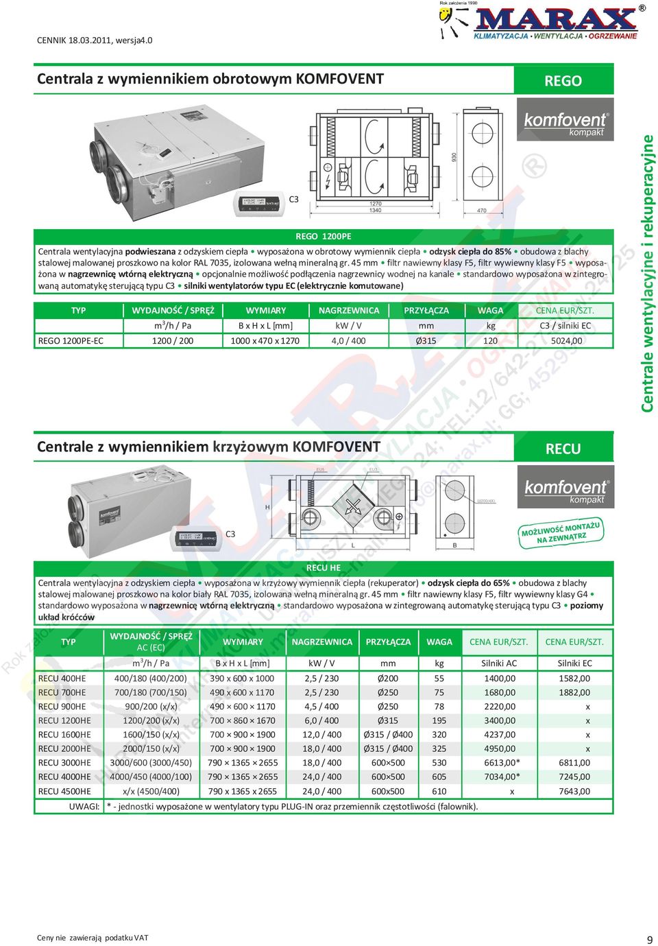 45 mm filtr nawiewny klasy F5, filtr wywiewny klasy F5 wyposażona w nagrzewnicę wtórną elektryczną opcjonalnie możliwość podłączenia nagrzewnicy wodnej na kanale standardowo wyposażona w zintegrowaną