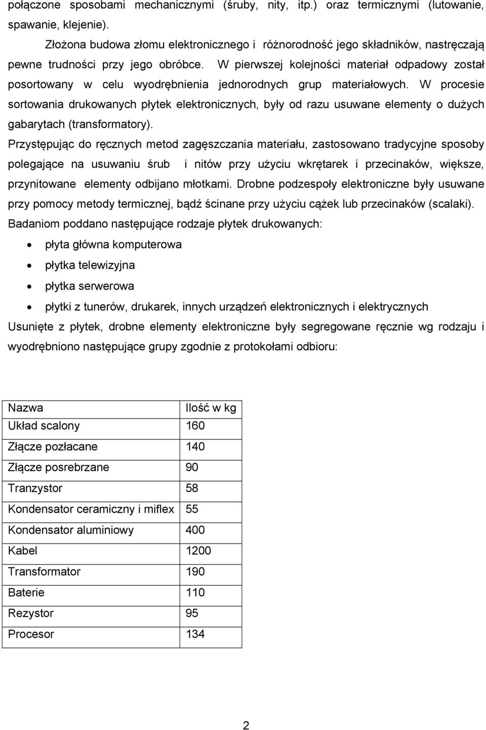 W pierwszej kolejności materiał odpadowy został posortowany w celu wyodrębnienia jednorodnych grup materiałowych.