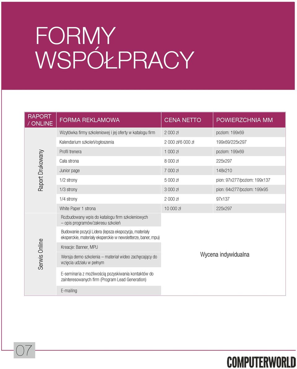 000 zł pion: 64x277/poziom: 199x95 1/4 strony 2 000 zł 97x137 Serwis Online White Paper 1 strona 10 000 zł 225x297 Rozbudowany wpis do katalogu firm szkoleniowych opis programów/zakresu szkoleń