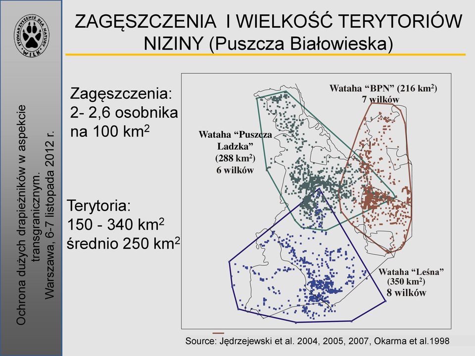 BPN (216 km 2 ) 7 wilków Terytoria: 150-340 km 2 średnio 250 km 2 Wataha Leśna