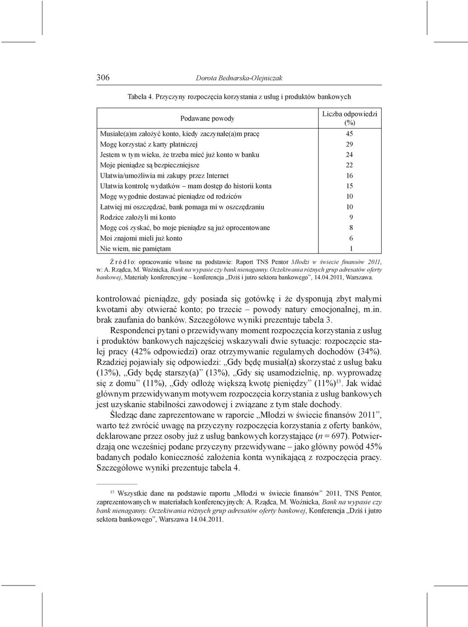 Jestem w tym wieku, że trzeba mieć już konto w banku 24 Moje pieniądze są bezpieczniejsze 22 Ułatwia/umożliwia mi zakupy przez Internet 16 Ułatwia kontrolę wydatków mam dostęp do historii konta 15