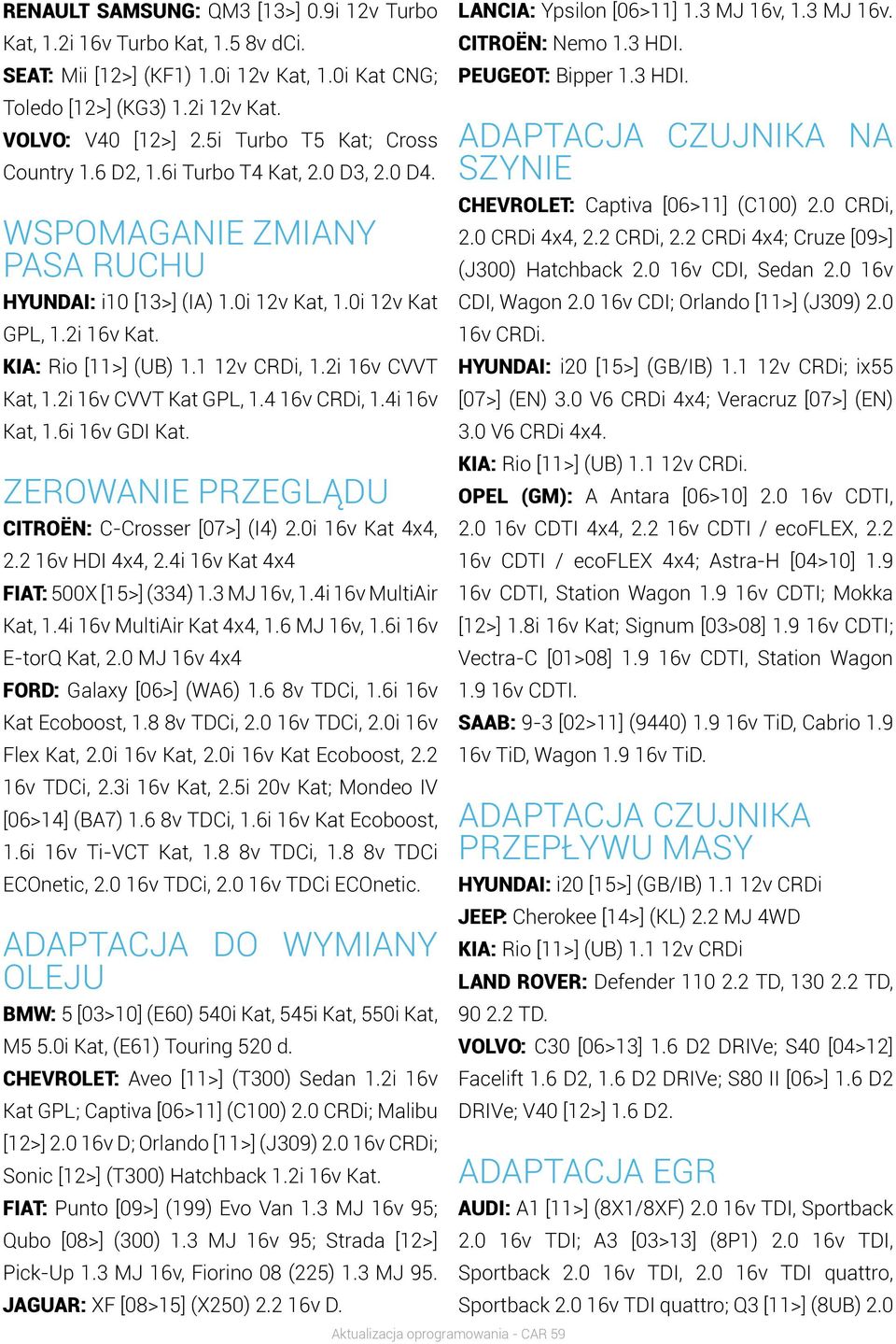 1 12v CRDi, 1.2i 16v CVVT Kat, 1.2i 16v CVVT Kat GPL, 1.4 16v CRDi, 1.4i 16v Kat, 1.6i 16v GDI Kat. ZEROWANIE PRZEGLĄDU CITROËN: C-Crosser [07>] (I4) 2.0i 16v Kat 4x4, 2.2 16v HDI 4x4, 2.