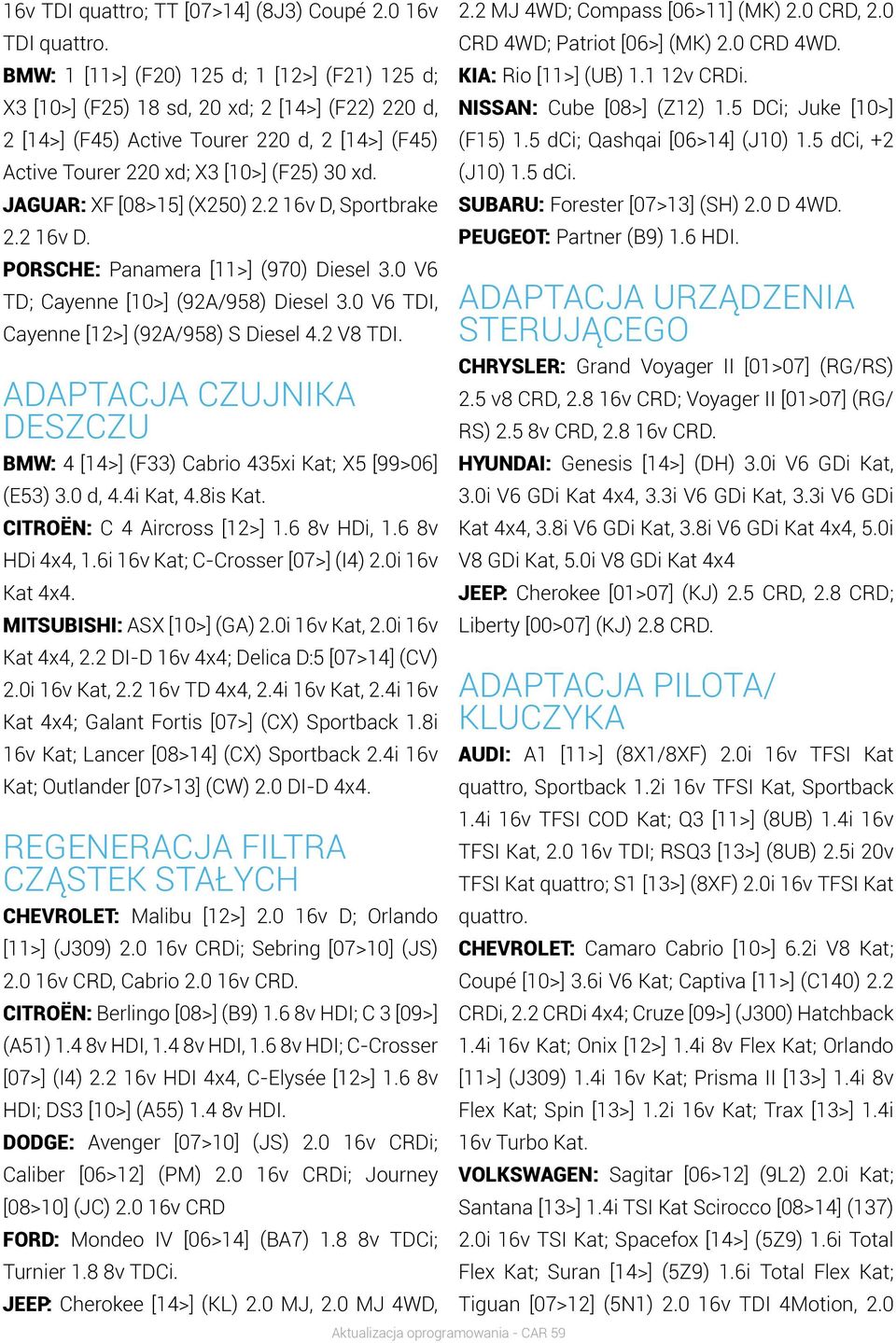 JAGUAR: XF [08>15] (X250) 2.2 16v D, Sportbrake 2.2 16v D. PORSCHE: Panamera [11>] (970) Diesel 3.0 V6 TD; Cayenne [10>] (92A/958) Diesel 3.0 V6 TDI, Cayenne [12>] (92A/958) S Diesel 4.2 V8 TDI.