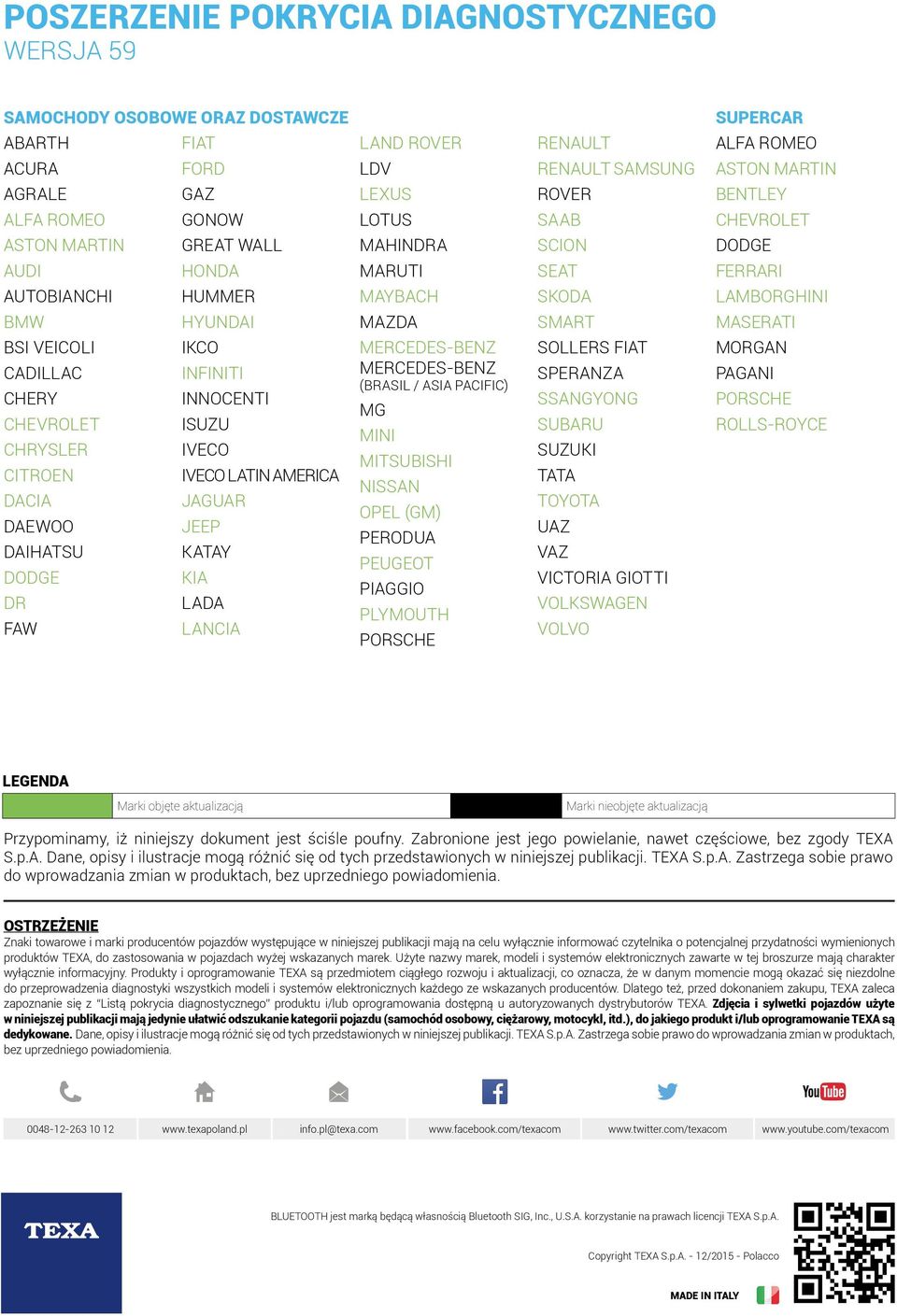 IVECO MITSUBISHI CITROEN IVECO LATIN AMERICA NISSAN DACIA JAGUAR OPEL (GM) DAEWOO JEEP PERODUA DAIHATSU KATAY PEUGEOT DODGE KIA PIAGGIO DR LADA PLYMOUTH FAW LANCIA PORSCHE RENAULT RENAULT SAMSUNG