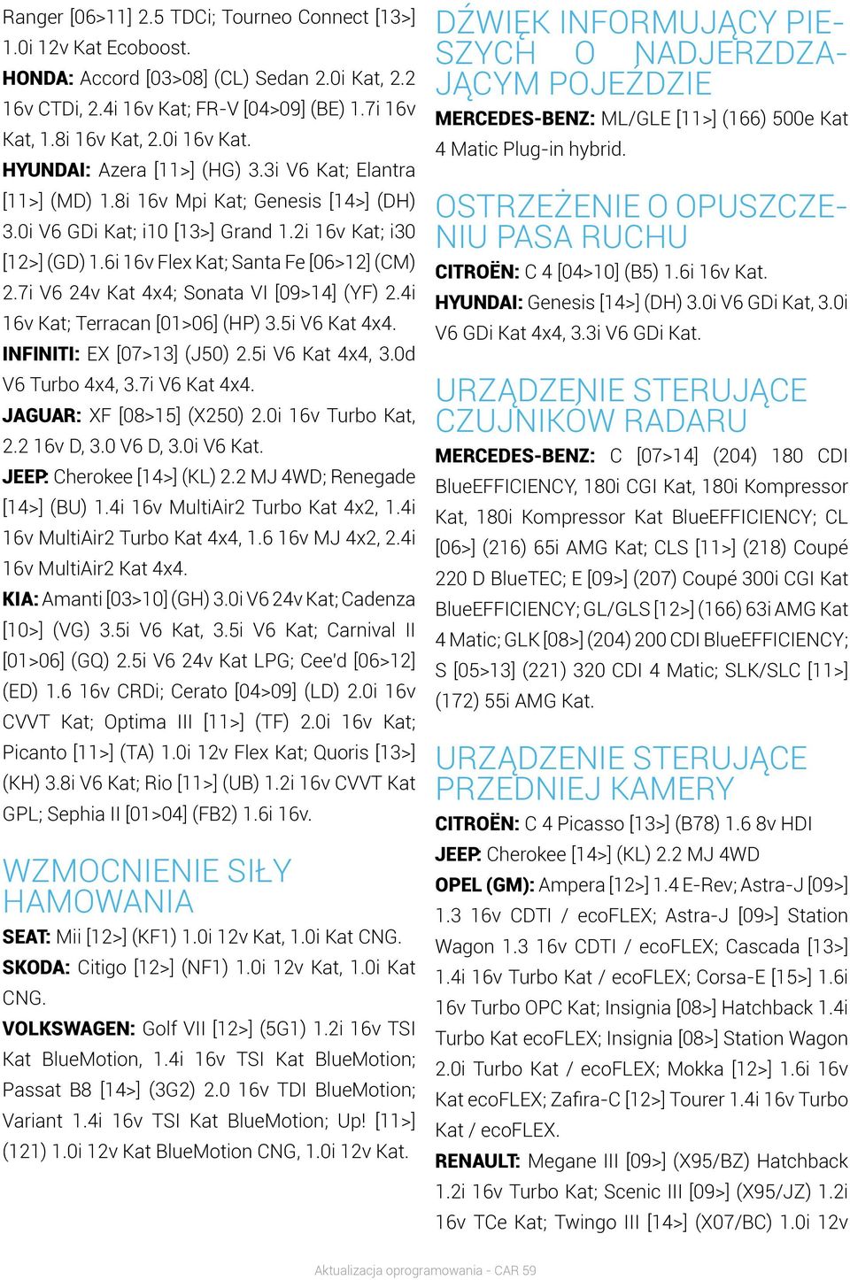 7i V6 24v Kat 4x4; Sonata VI [09>14] (YF) 2.4i 16v Kat; Terracan [01>06] (HP) 3.5i V6 Kat 4x4. INFINITI: EX [07>13] (J50) 2.5i V6 Kat 4x4, 3.0d V6 Turbo 4x4, 3.7i V6 Kat 4x4.