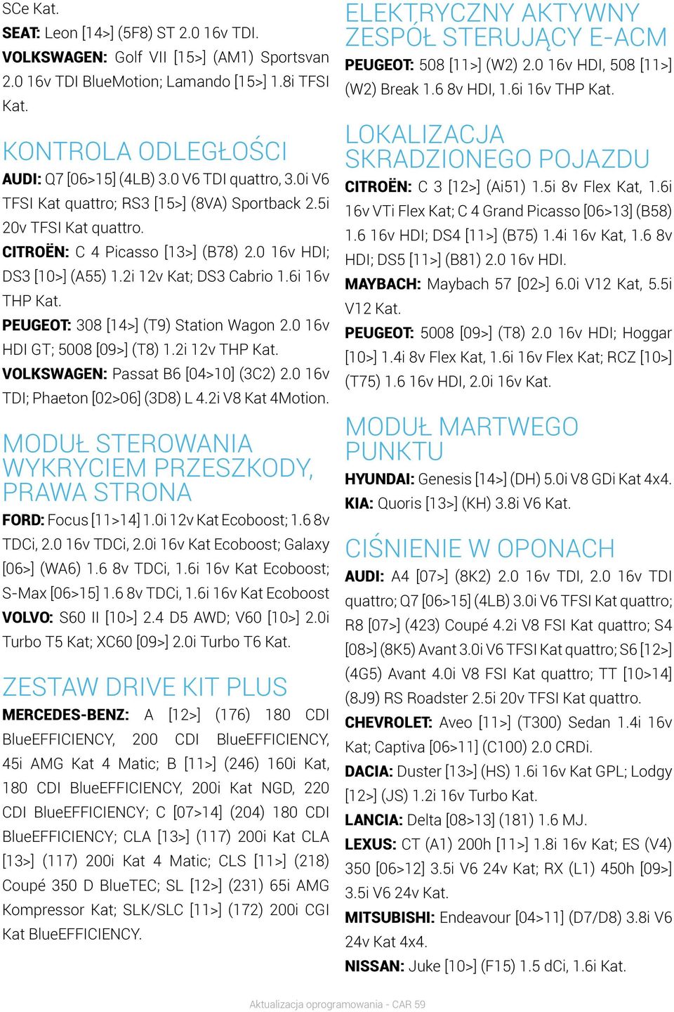 6i 16v THP Kat. PEUGEOT: 308 [14>] (T9) Station Wagon 2.0 16v HDI GT; 5008 [09>] (T8) 1.2i 12v THP Kat. VOLKSWAGEN: Passat B6 [04>10] (3C2) 2.0 16v TDI; Phaeton [02>06] (3D8) L 4.2i V8 Kat 4Motion.