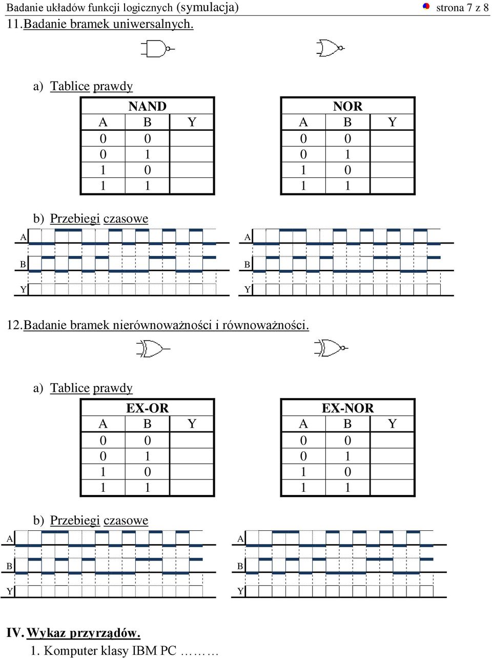 a) Tablice prawdy NND NOR 0 0 0 0 b) Przebiegi czasowe 2.