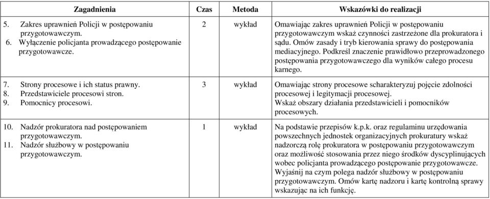 2 wykład Omawiając zakres uprawnień Policji w postępowaniu przygotowawczym wskaż czynności zastrzeżone dla prokuratora i sądu. Omów zasady i tryb kierowania sprawy do postępowania mediacyjnego.