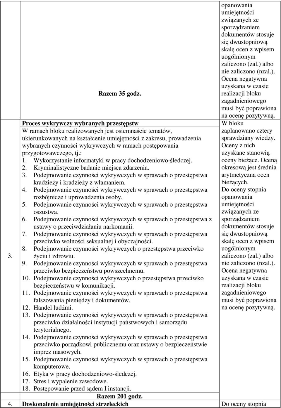 W ramach bloku realizowanych jest osiemnaście tematów, ukierunkowanych na kształcenie umiejętności z zakresu, prowadzenia wybranych czynności wykrywczych w ramach postępowania przygotowawczego, tj.