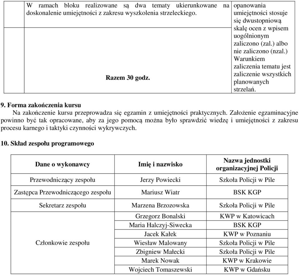 ) Warunkiem zaliczenia tematu jest zaliczenie wszystkich planowanych strzelań. 9. Forma zakończenia kursu Na zakończenie kursu przeprowadza się egzamin z umiejętności praktycznych.