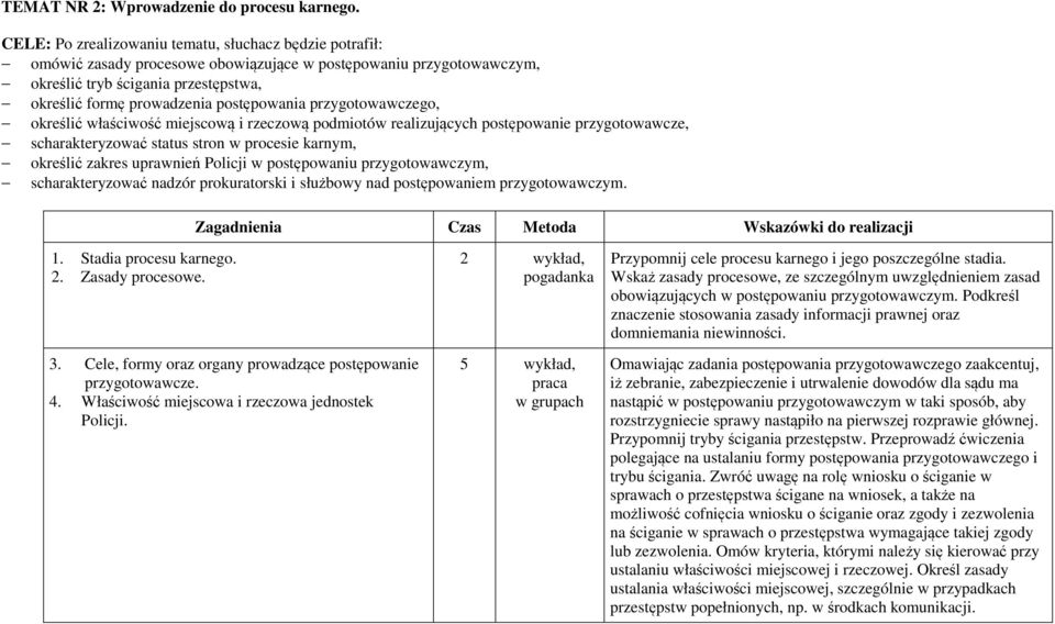 rzeczową podmiotów realizujących postępowanie przygotowawcze, scharakteryzować status stron w procesie karnym, określić zakres uprawnień Policji w postępowaniu przygotowawczym, scharakteryzować