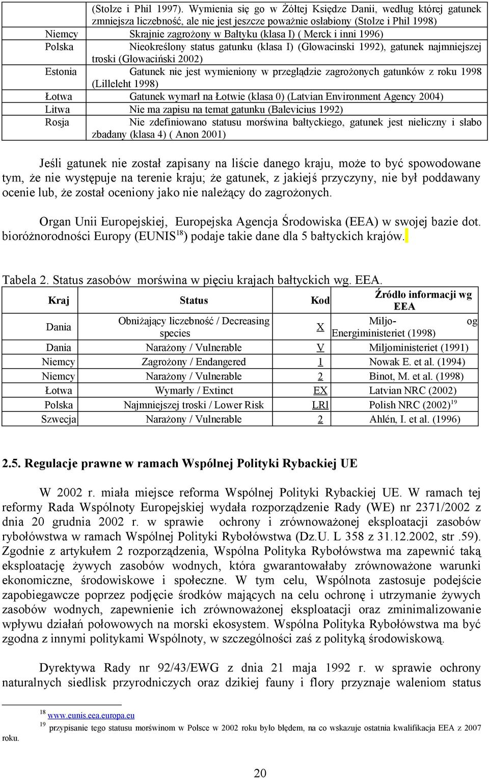 i inni 1996) Polska Nieokreślony status gatunku (klasa I) (Glowacinski 1992), gatunek najmniejszej troski (Głowaciński 2002) Estonia Gatunek nie jest wymieniony w przeglądzie zagrożonych gatunków z