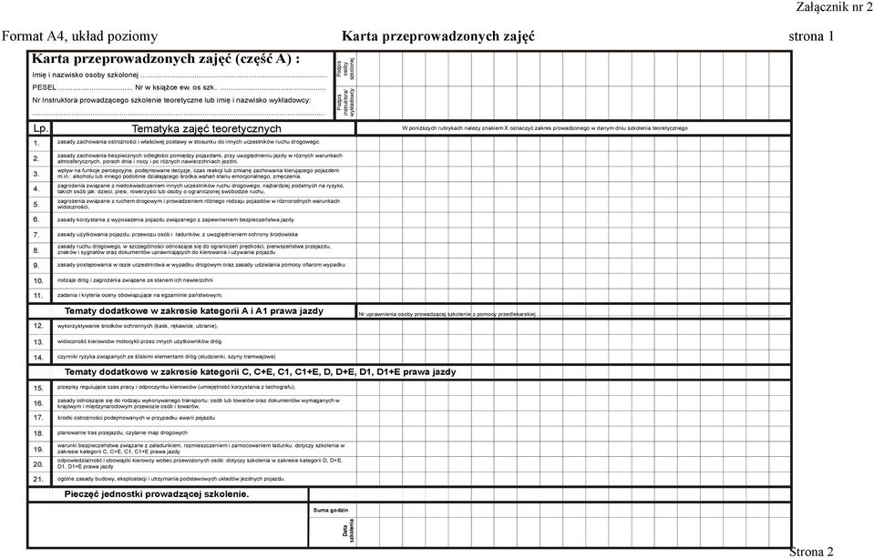 Tematyka zajęć teoretycznych zasady zachowania ostrożności i właściwej postawy w stosunku do innych uczestników ruchu drogowego.