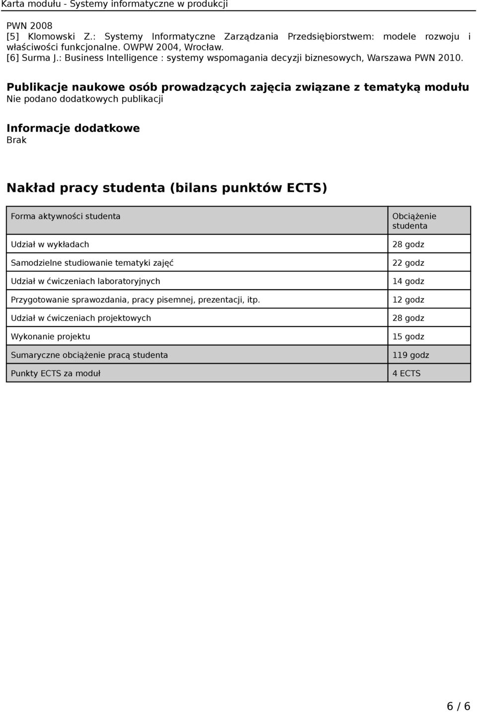 Publikacje naukowe osób prowadzących zajęcia związane z tematyką modułu Nie podano dodatkowych publikacji Informacje dodatkowe Brak Nakład pracy studenta (bilans punktów ECTS) Forma aktywności