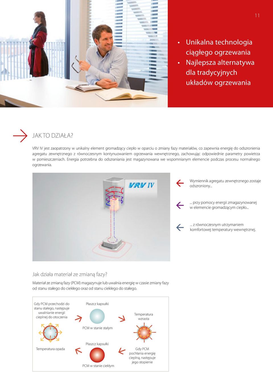 wewnętrznego, zachowując odpowiednie parametry powietrza w pomieszczeniach. Energia potrzebna do odszraniania jest magazynowana we wspomnianym elemencie podczas procesu normalnego ogrzewania.