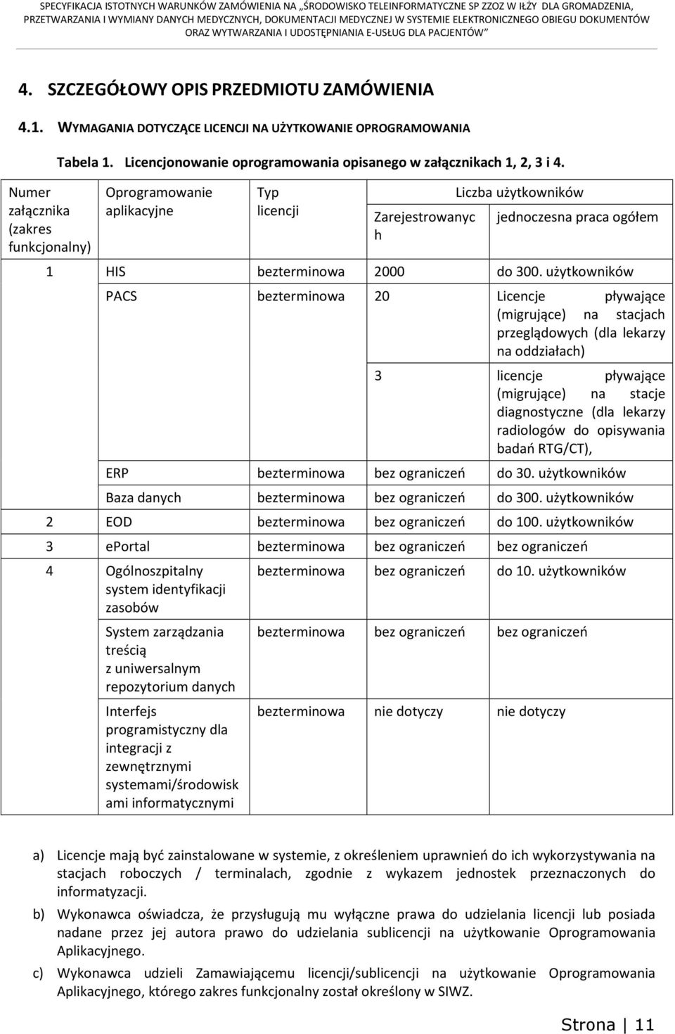 Oprogramowanie aplikacyjne Typ licencji Zarejestrowanyc h Liczba użytkowników jednoczesna praca ogółem HIS bezterminowa 2000 do 300.