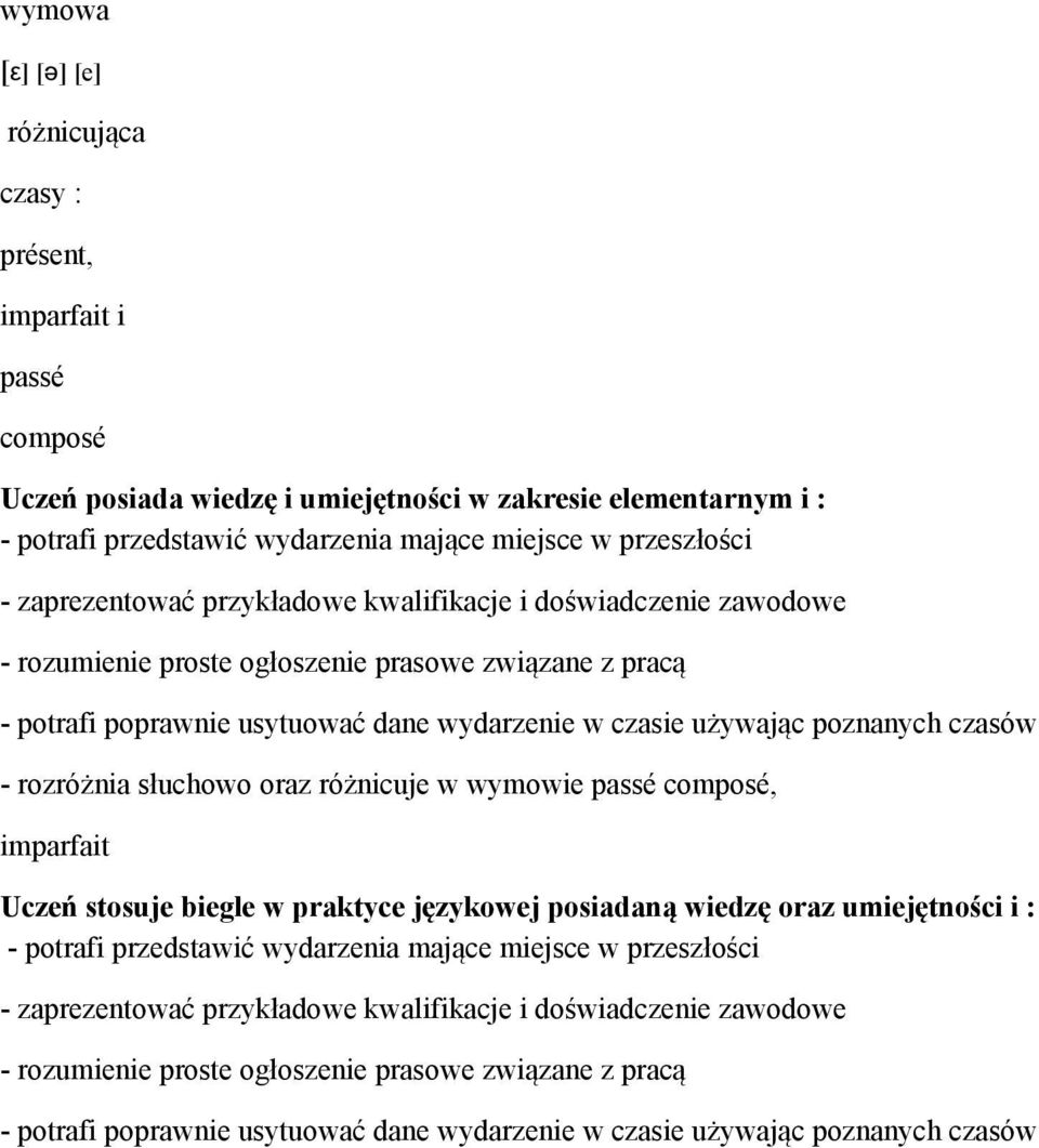 różnicuje w wymowie passé composé, imparfait Uczeń stosuje biegle w praktyce językowej posiadaną wiedzę oraz umiejętności i : - przedstawić wydarzenia mające miejsce w