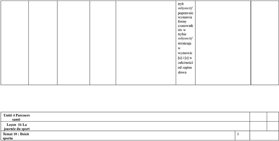 [z] w zależności od zapisu słowa Unité 4 Parcours