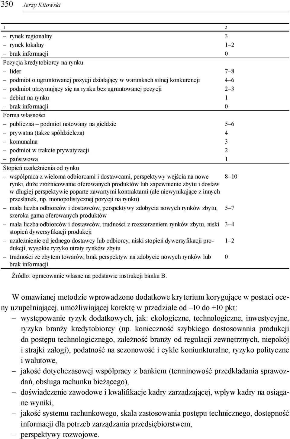 podmiot w trakcie prywatyzacji 2 państwowa 1 Stopień uzależnienia od rynku współpraca z wieloma odbiorcami i dostawcami, perspektywy wejścia na nowe 8 10 rynki, duże zróżnicowanie oferowanych