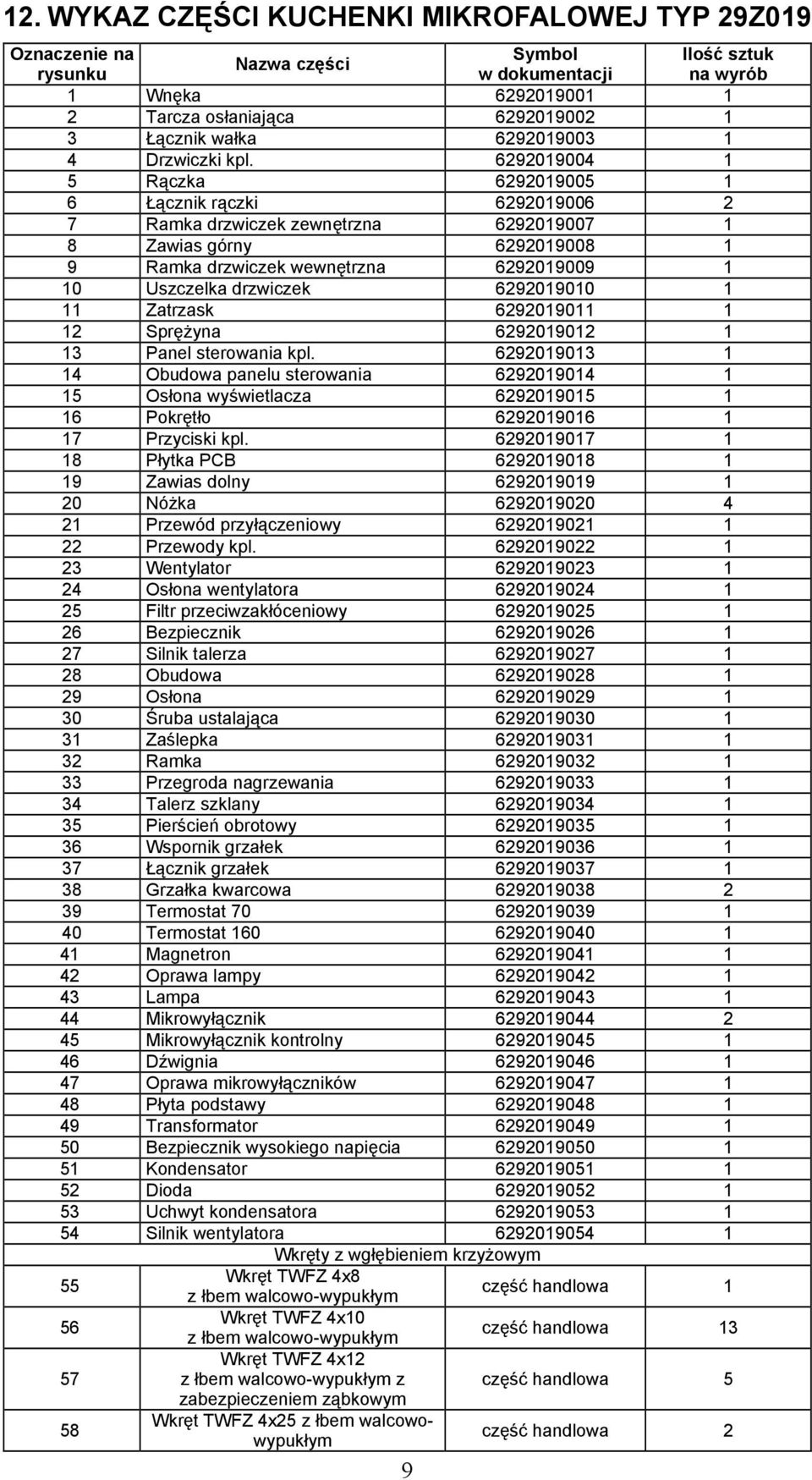 6292019004 1 5 Rączka 6292019005 1 6 Łącznik rączki 6292019006 2 7 Ramka drzwiczek zewnętrzna 6292019007 1 8 Zawias górny 6292019008 1 9 Ramka drzwiczek wewnętrzna 6292019009 1 10 Uszczelka drzwiczek