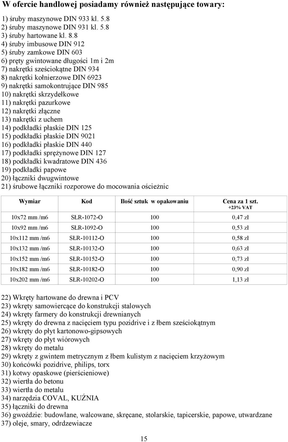 nakrętki skrzydełkowe 11) nakrętki pazurkowe 12) nakrętki złączne 13) nakrętki z uchem 14) podkładki płaskie DIN 125 15) podkładki płaskie DIN 9021 16) podkładki płaskie DIN 440 17) podkładki