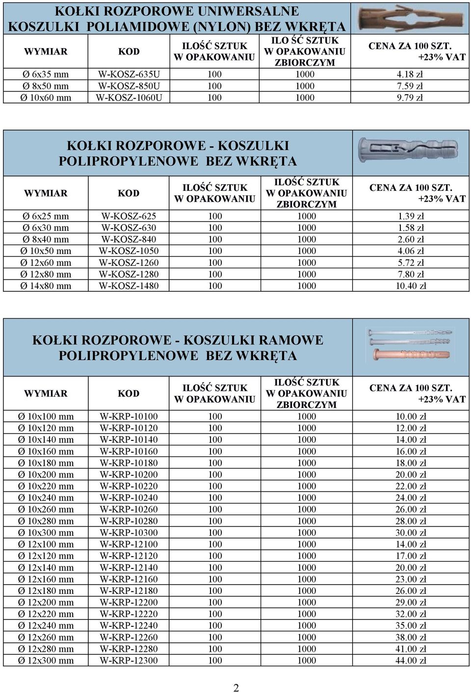 06 zł W-KOSZ-1260 100 1000 5.72 zł Ø 12x80 mm W-KOSZ-1280 100 1000 7.80 zł Ø 14x80 mm W-KOSZ-1480 100 1000 10.