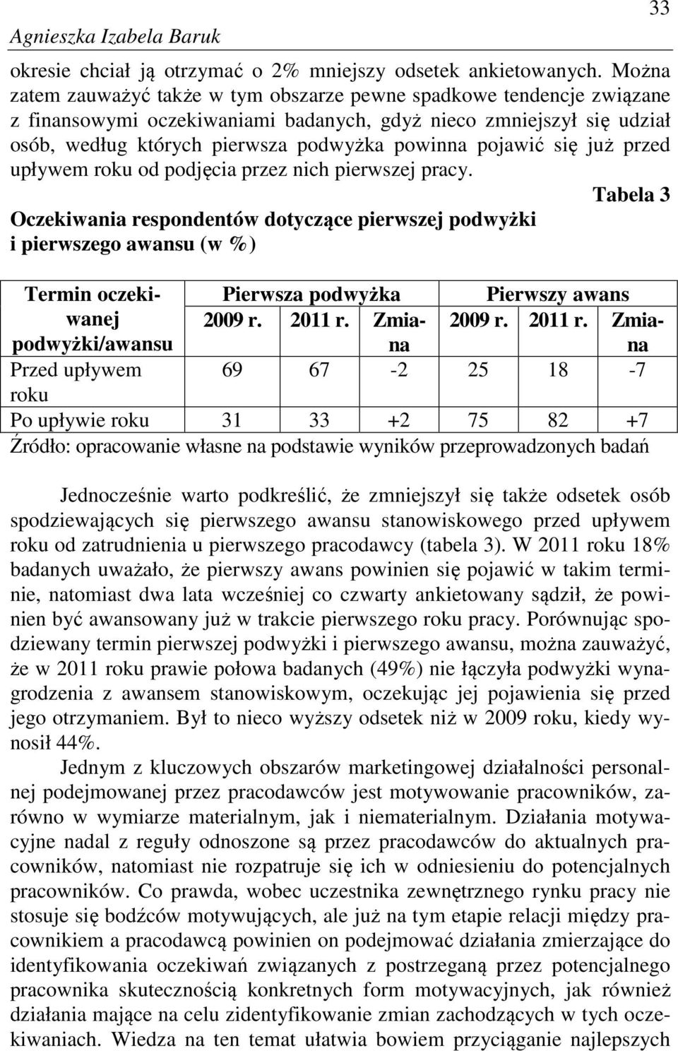 pojawić się już przed upływem roku od podjęcia przez nich pierwszej pracy.