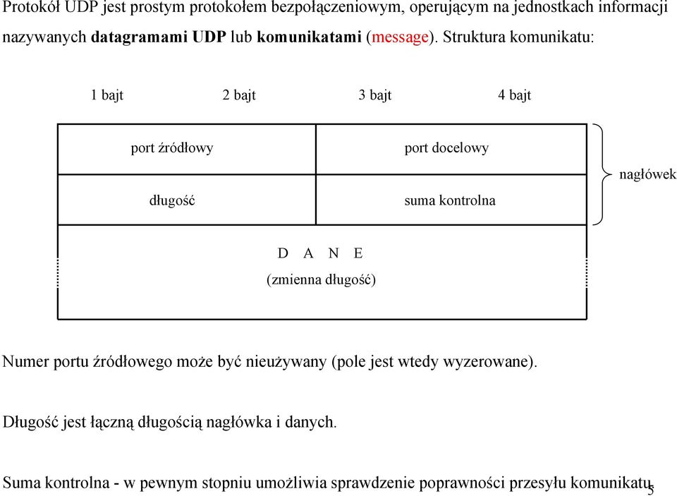 Struktura komunikatu: 1 bajt 2 bajt 3 bajt 4 bajt port źródłowy port docelowy długość suma kontrolna nagłówek D A N E