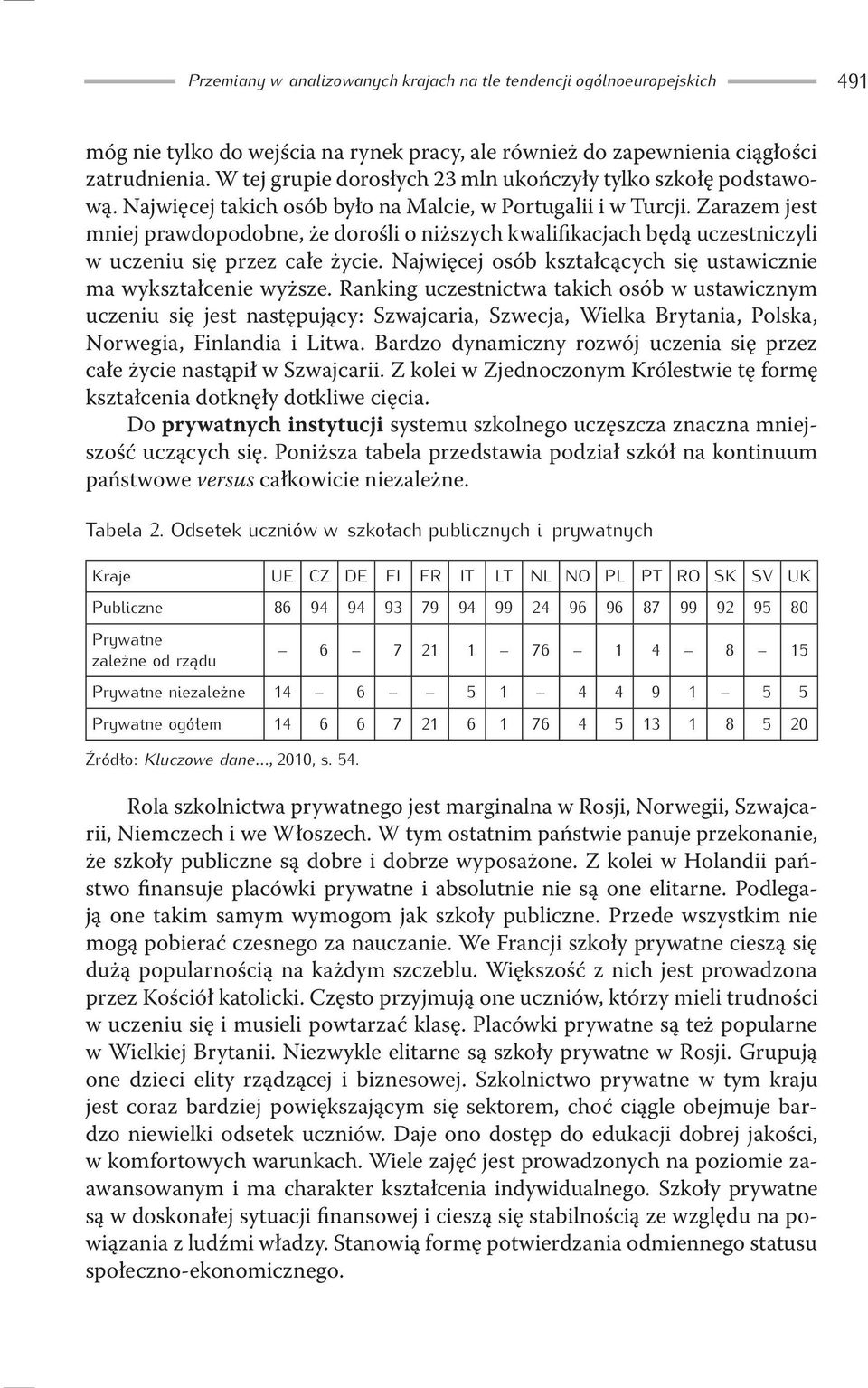 Zarazem jest mniej prawdopodobne, że dorośli o niższych kwalifikacjach będą uczestniczyli w uczeniu się przez całe życie. Najwięcej osób kształcących się ustawicznie ma wykształcenie wyższe.