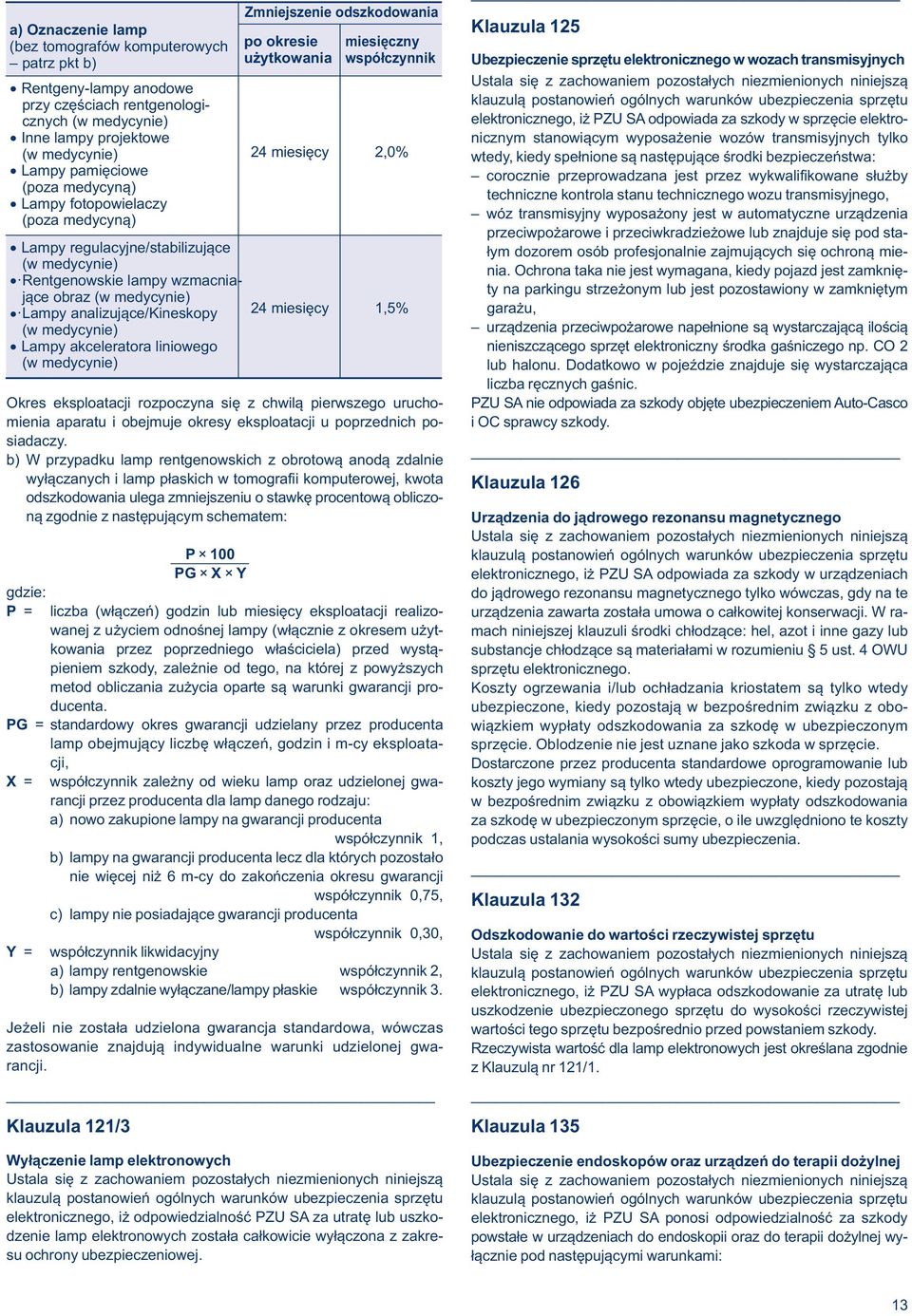 akceleratora liniowego (w medycynie) Zmniejszenie odszkodowania po okresie użytkowania miesięczny współczynnik 24 miesięcy 2,0% 24 miesięcy 1,5% Klauzula 125 Okres eksploatacji rozpoczyna się z