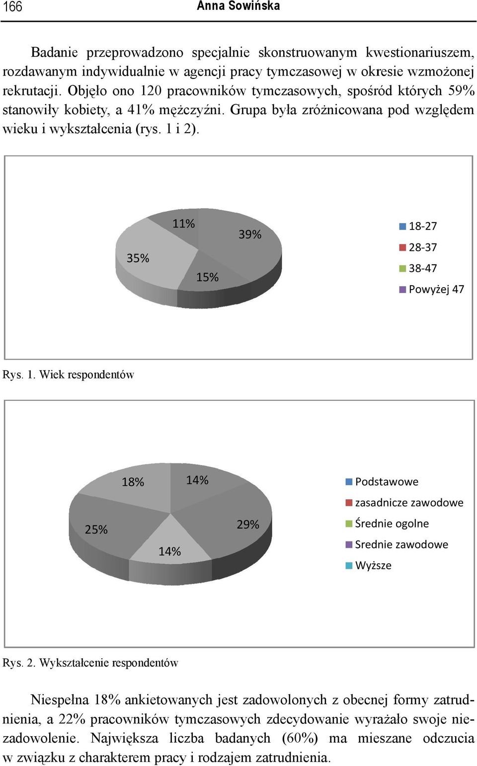 35% 11% 15% 39% 18-27 28