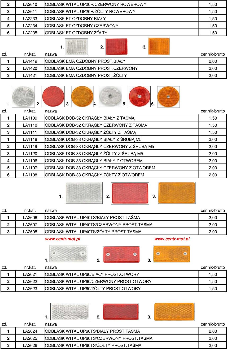 1 LA1109 ODBLASK DOB-32 OKRĄGŁY BIAŁY Z TAŚMĄ 1,50 2 LA1110 ODBLASK DOB-32 OKRĄGŁY CZERWONY Z TAŚMĄ 1,50 3 LA1111 ODBLASK DOB-32 OKRĄGŁY śółty Z TAŚMĄ 1,50 1 LA1118 ODBLASK DOB-33 OKRĄGŁY BIAŁY Z